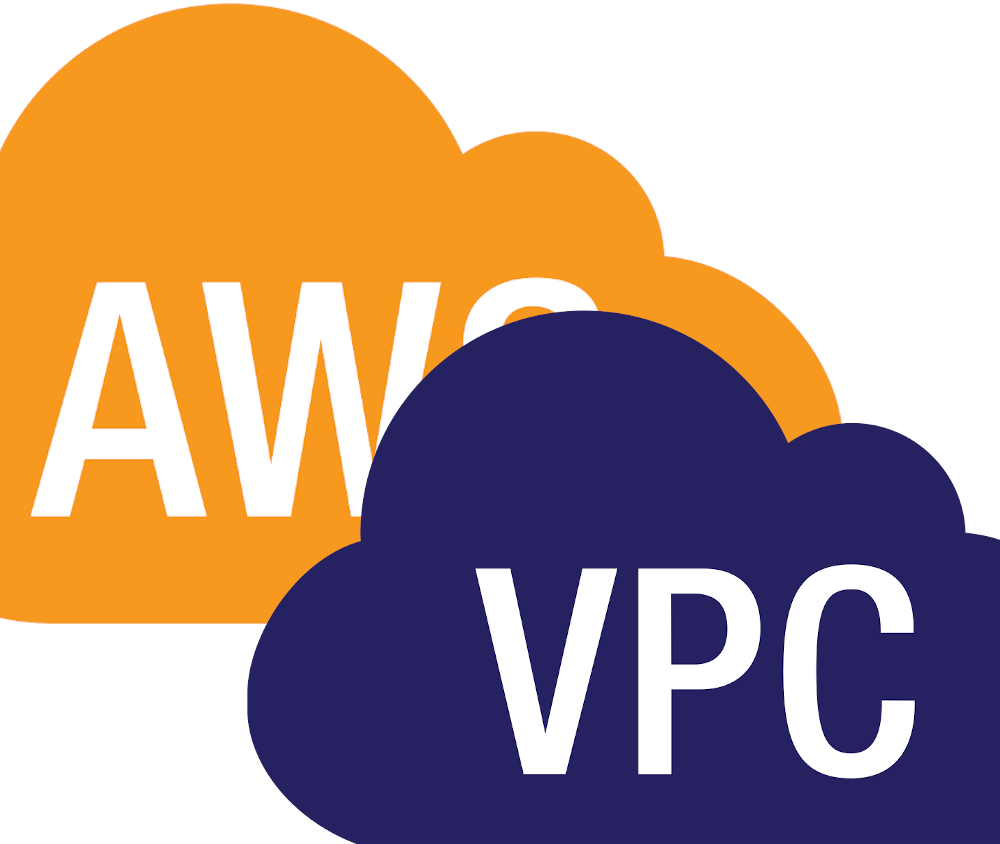 AWS VPC